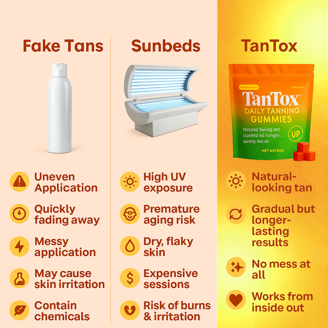 Tantox™ Daily Tanning Gummies Chews