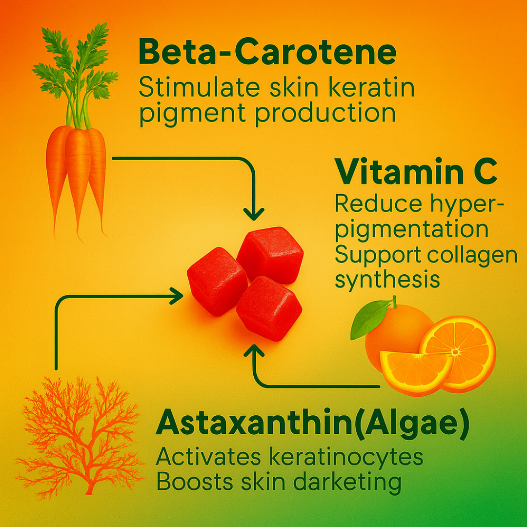 Tantox™ Daily Tanning Gummies Chews