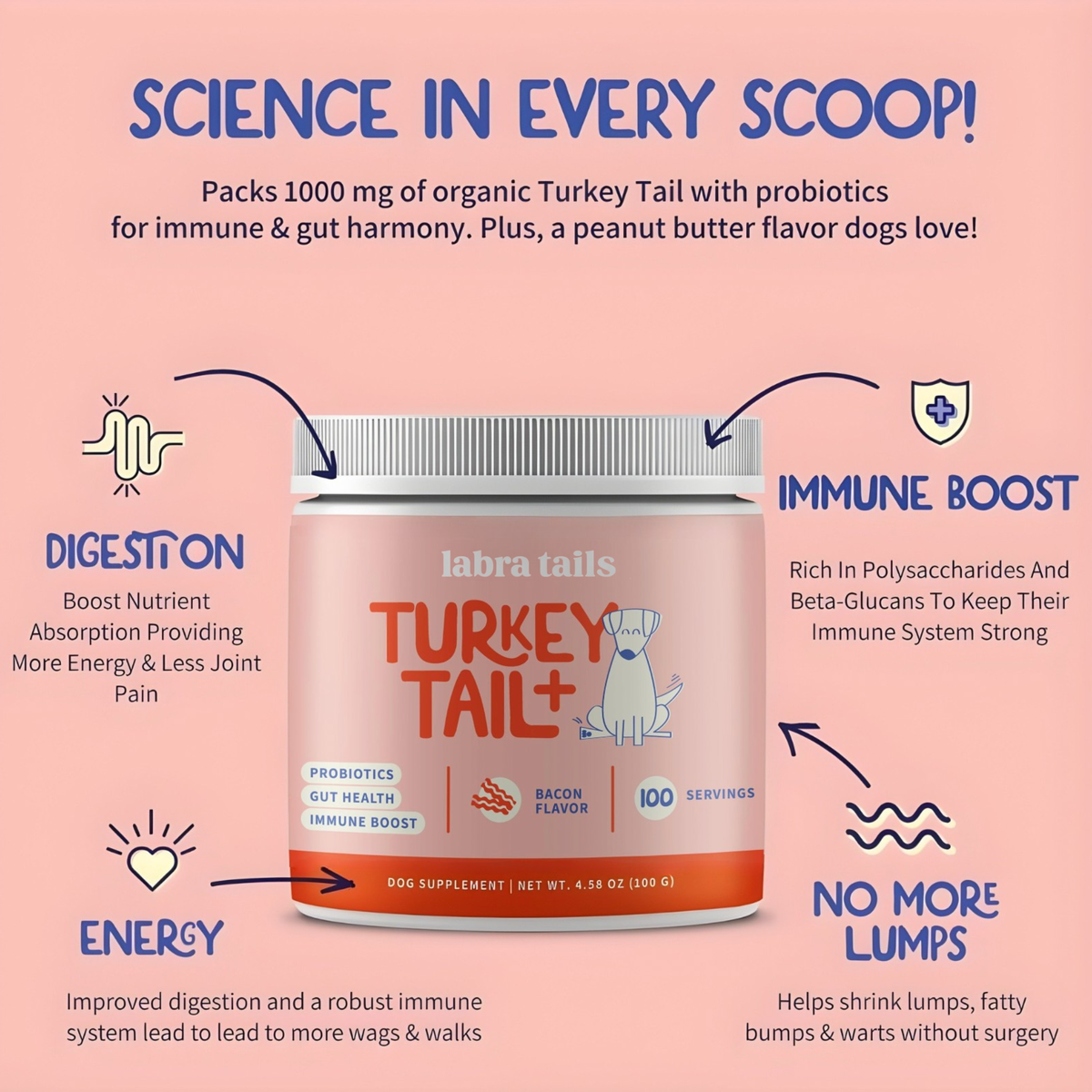 Turkey Tail+ Mushroom | Probiotics Formula For Puppies™